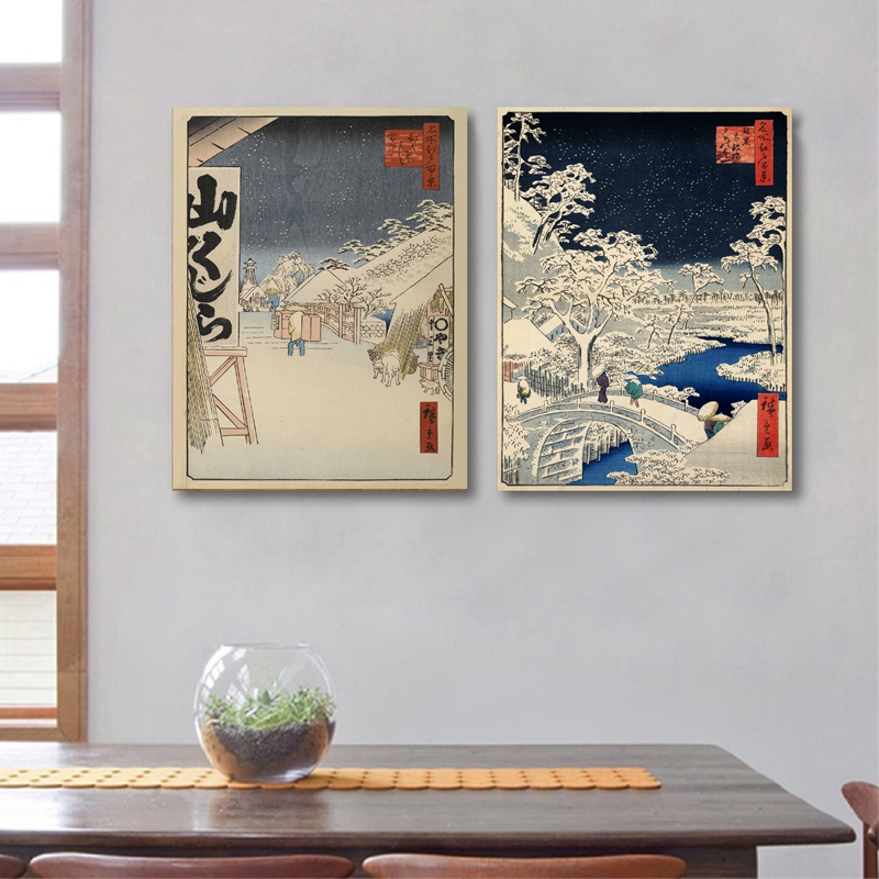 Japanese Prints Wall Art Canva - Japanese Traditional Lifestyle recension och pris